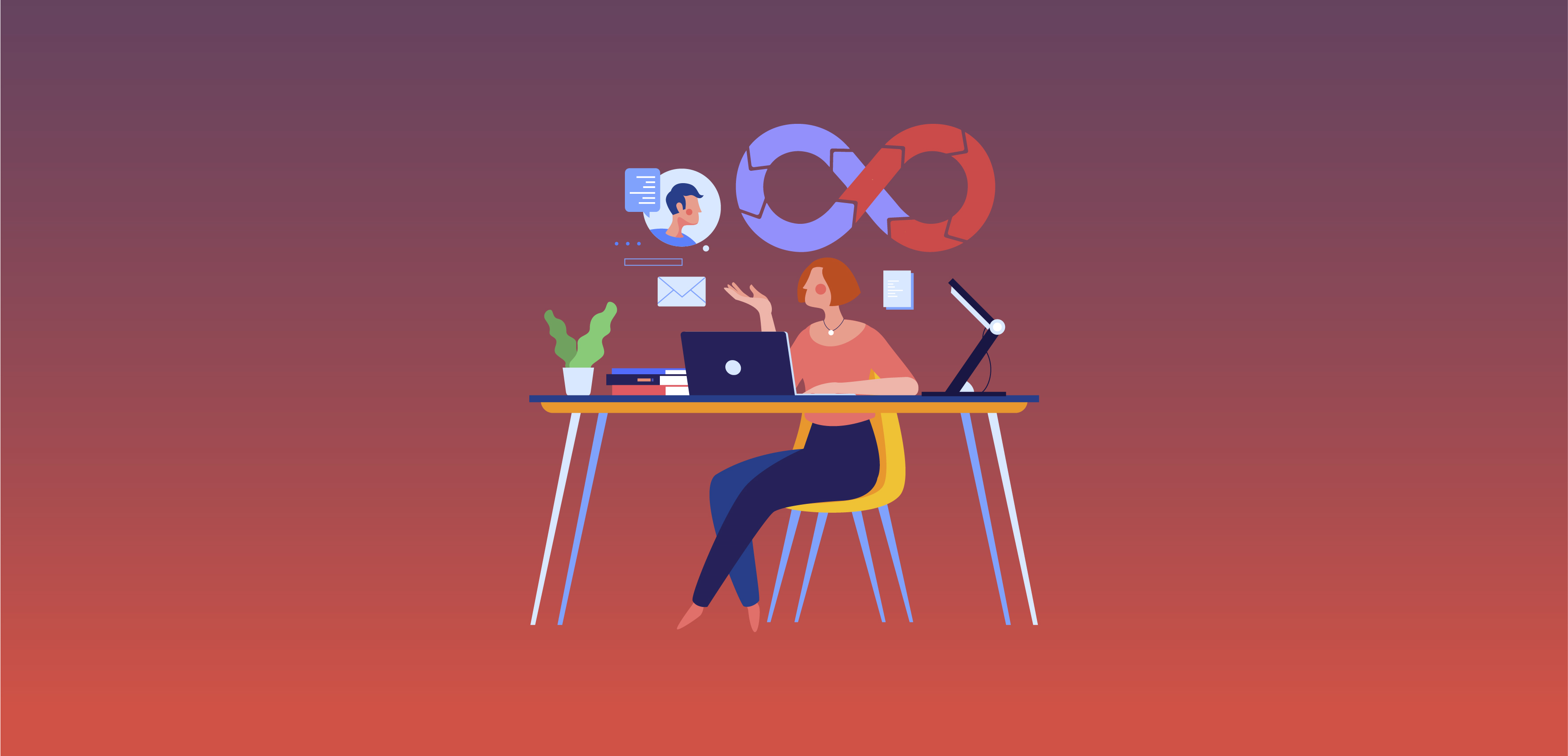 CI-CD Service