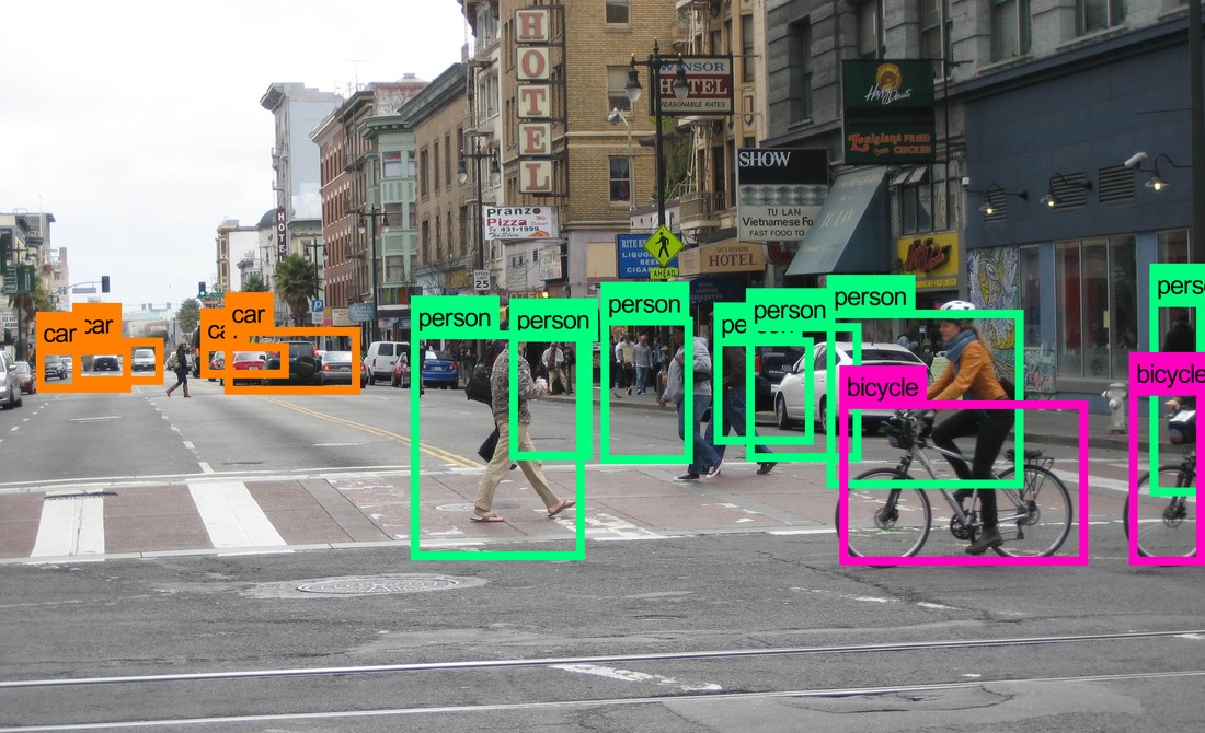 Computer Vision